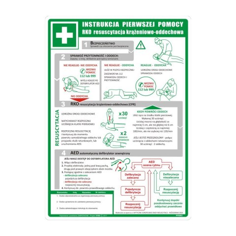 Instrukcje pierwszej pomocy